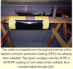 Th Tape Wrapping Th Tape Wrapping