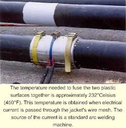 Th Tapecoat3 Th Tapecoat3