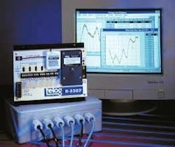 Th Telogrs Th Telogrs