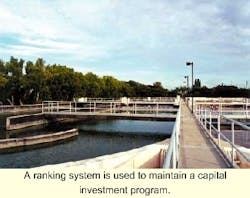 Th Ua Catwalk Th Ua Catwalk