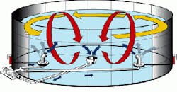 Th Ua Jetmix Th Ua Jetmix