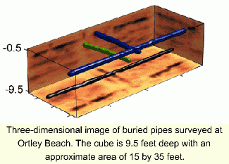 Th Ua Schlum Drawing