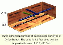 Th Ua Schlum Drawing Th Ua Schlum Drawing