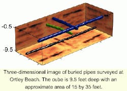 Th Ua Schlum Drawing Th Ua Schlum Drawing