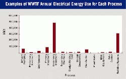 Th Uaco Figure1 Th Uaco Figure1