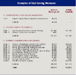 Th Uaco Table1 Th Uaco Table1
