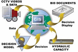 Th Using 01 Th Using 01