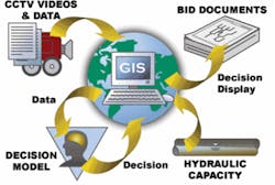 Th Using 01 Th Using 01