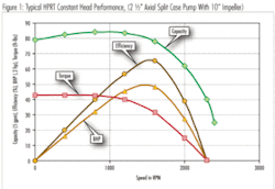 Th Using 0809 01 Th Using 0809 01