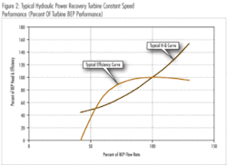 Th Using 0809 02 Th Using 0809 02
