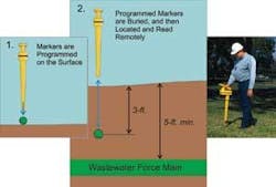 Th Utility 02 Th Utility 02