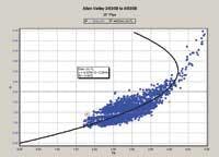 Th Weftec 0909 04 14 Th Weftec 0909 04 14