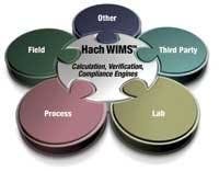 Th Weftec 0909 06 09 Th Weftec 0909 06 09