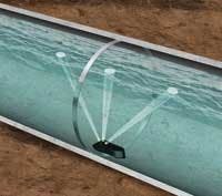 Th Weftec 0909 10 06 Th Weftec 0909 10 06