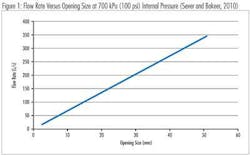 To01 1211ww To01 1211ww