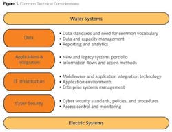 Ui01 1306ww Ui01 1306ww