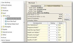 Uwm Integrated Planning 3 Newton Condition And Risk Uwm Integrated Planning 3 Newton Condition And Risk