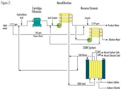 Vg02 1212ww Vg02 1212ww