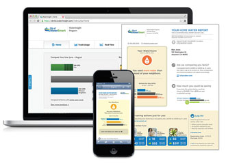 Watersmart Report Phone Pc
