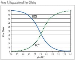 Wc01 1208ww Wc01 1208ww