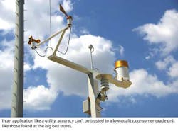 Weather Sensors 1401ww Weather Sensors 1401ww