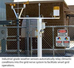 Weather Sensors 3wcap 1401ww Weather Sensors 3wcap 1401ww