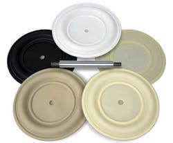 Wilden Ezinstall 1401ww Wilden Ezinstall 1401ww