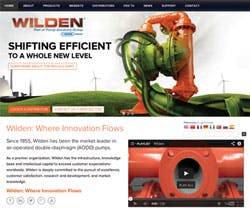 Wilden Website Wilden Website