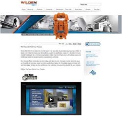 Wilden Website 1209ww