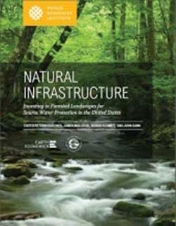 Wri Image php Wri Image php