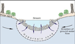 Ww Picture1 Ww Picture1