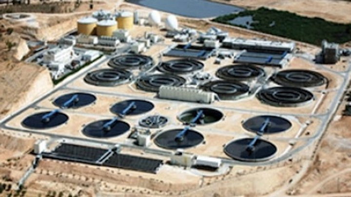 Wwtp