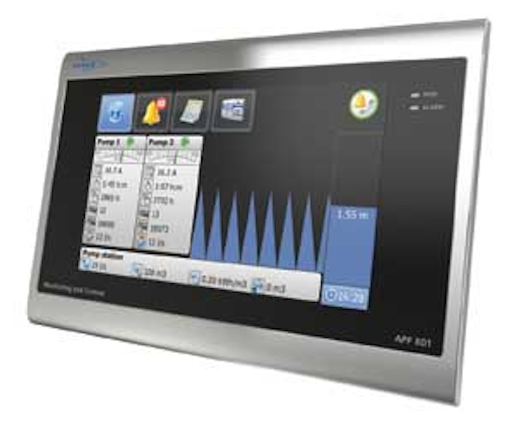 Xylem App801 1301ww