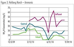 Z1206wwfc01 Z1206wwfc01