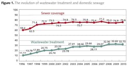 Z1206wwi Pr01 Z1206wwi Pr01