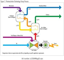 Z1206wwpg01 Z1206wwpg01