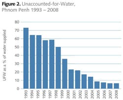 Z1208wwicds01 Z1208wwicds01