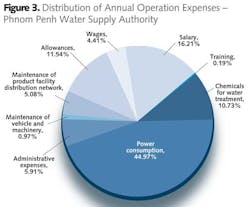 Z1208wwicds02 Z1208wwicds02