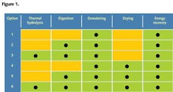 Z1208wwisludgef01 Z1208wwisludgef01