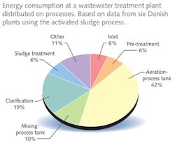 Z1210wwiwt01 Z1210wwiwt01