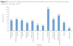 Z1212wwicf01 Z1212wwicf01