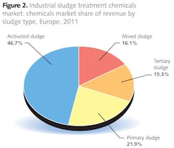 Z1212wwicf02 Z1212wwicf02
