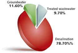 Z1303wwiuaef01 Z1303wwiuaef01