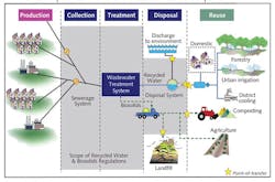 Z1303wwiuaef02 Z1303wwiuaef02