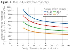 Z1303wwiumf03 Z1303wwiumf03