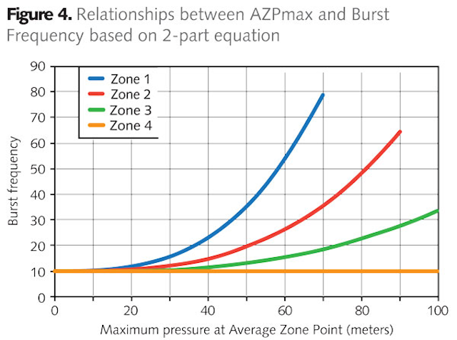 Z1303wwiumf04