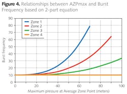 Z1303wwiumf04 Z1303wwiumf04