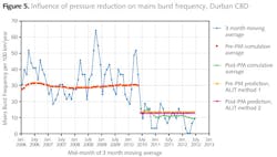 Z1303wwiumf05 Z1303wwiumf05