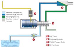 Z1306wwids01 Z1306wwids01