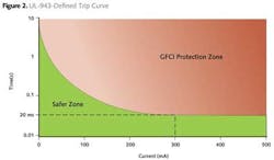 Z1312wwif02 Z1312wwif02